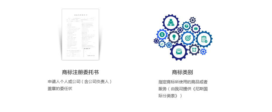 德國商標(biāo)注冊(cè)所需資料2