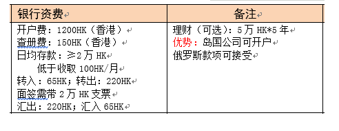 新展銀行開(kāi)戶條件(資費(fèi))