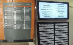 注冊香港公司掛水牌是什么意思？