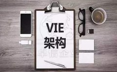 什么是VIE架構(gòu)？搭建VIE架構(gòu)為什么要注冊香港公司？
