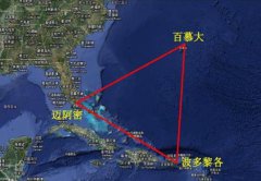 注冊百慕大公司有哪些優(yōu)勢？