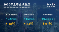 港交所去年業(yè)績再創(chuàng)新高，為何這么多公司選擇赴港上市？