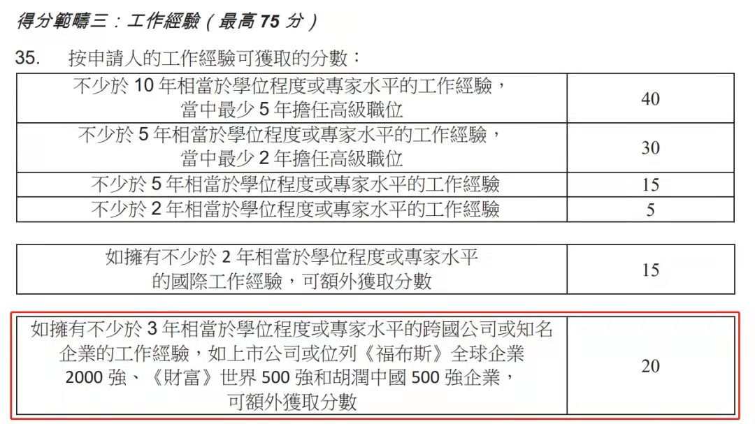 香港優(yōu)才計劃，2023年最新政策變化!