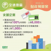 香港政府發(fā)布2023-24年度財(cái)政預(yù)算案，推出多項(xiàng)利民措施!香港經(jīng)濟(jì)將迎來新機(jī)遇