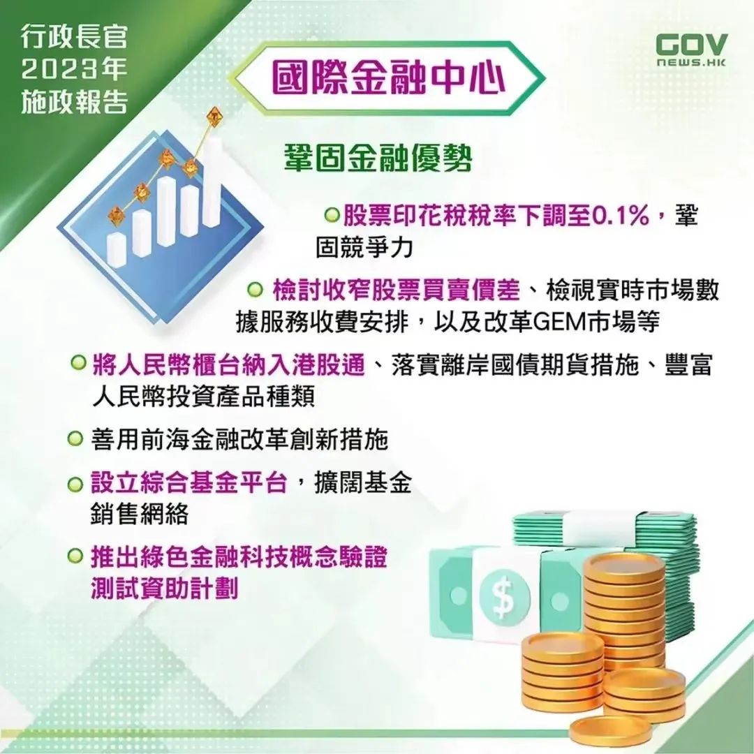 11月17日起，港股交易印花稅稅率下調至0.1%!