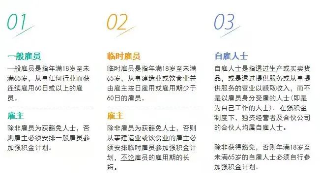 拿香港身份的關(guān)鍵，帶您了解“港版社?！睆姺e金MPF!